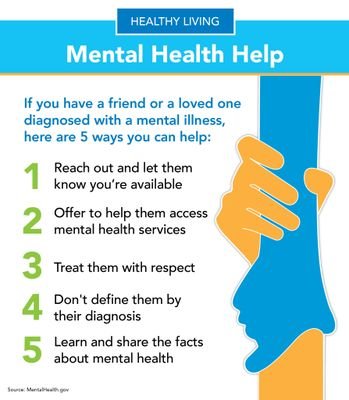 helping mental health now
a place for people struggling with no where to turn to