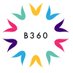 borderless360 (@borderless360) Twitter profile photo borderless360 (@borderless360) Twitter profile photo