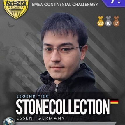 Stcl Profile