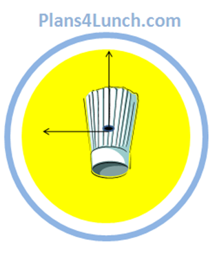 Seattle4Lunch's profile picture. We are Seattle's place to find daily LUNCH specials.