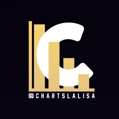 chartslalisa Profile Picture