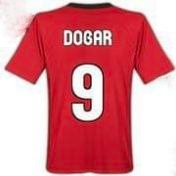 ImWaqasDogar's profile picture. Pakistani, Punjabi, Cricket freak, Lahore Qalandars