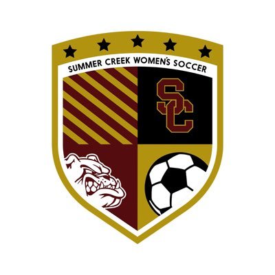 SCWomensSoccer