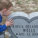 Lacey Wells - @lwells0856 - Twitter