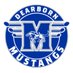 Dearborn Hockey (@dearbornhockey) Twitter profile photo Dearborn Hockey (@dearbornhockey) Twitter profile photo