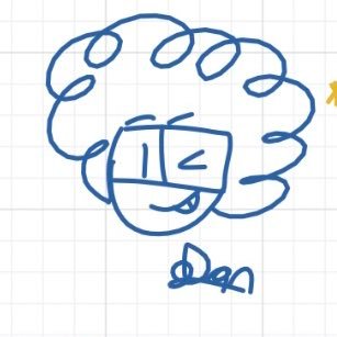 DIGDan3さんのプロフィール画像