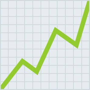 Was $TSLA Up Today?