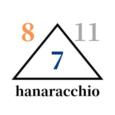 hanaracchiocom Profile Picture