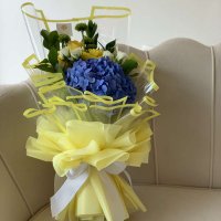 ﮼نورا ﮼العريفي (@nora_saad_or) 's Twitter Profile