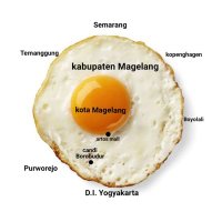 txtdrMagelang(@txtdrMagelang) 's Twitter Profile Photo