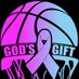 Gods Gift Youth Organization and Basketball (@manny86321173) Twitter profile photo Gods Gift Youth Organization and Basketball (@manny86321173) Twitter profile photo