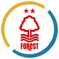 Nottingham Forest AD (@nffcad) 's Twitter Profile