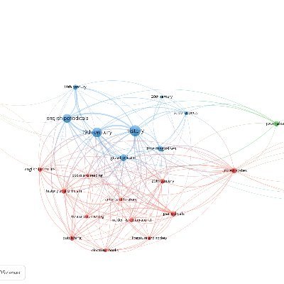 Twitter account bringing together students from various DH courses taught by @tinkeringhuman