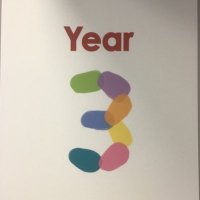 RDPS Year3 (@y3rdps) 's Twitter Profile