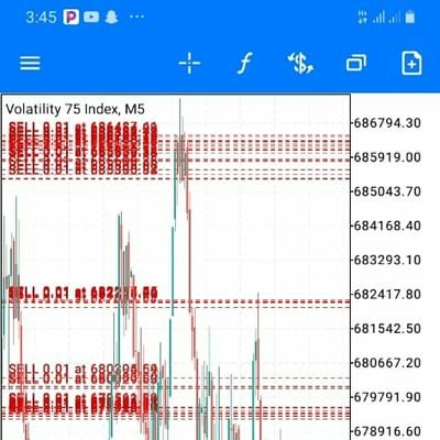 market analyst stockmarket#cryptocurrency#forextrading#options#futures#