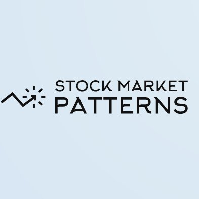 Daily Stock Market Patterns / Follow to See Daily Updates /
NOT TRADING ADVICE / NOT FINANCIAL ADVICE