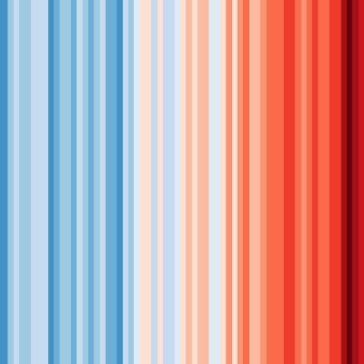 Centre for Climate & Society in @DCU. We focus on the policy, media, political and education aspects of climate change.