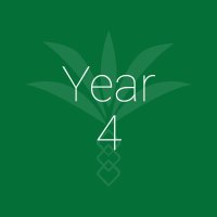 Year 4 at BISR (@bisryearfour) 's Twitter Profile