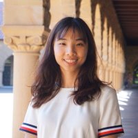 Sally Zhang (@sallyzhangecon) 's Twitter Profile