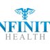 Infinite Health News (@ihnzim) Twitter profile photo Infinite Health News (@ihnzim) Twitter profile photo
