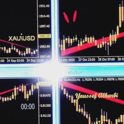 Risky and swing trader.
my Pride Is being UNIQUE in style.
you can find SIMILARITY everywhere
BUT
when you come HERE you have to see the DIFFERENCE.
.