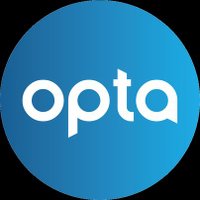 Opta(@OptaTrol) 's Twitter Profile Photo