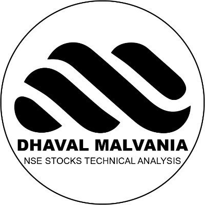 Trader, Stock Market Technical Analyst, Youtuber, Blogger, Exporter from INDIA