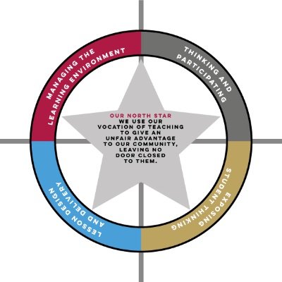 JHN_TDE's profile picture. Account for Teaching Development and Evaluation at BJHN in Oldham.
Tweets by PKH, VLA, SAL, IAT, MTA and PRE.
RT does not mean endorsement.