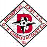 Brampton East (@bramptoneastsc) 's Twitter Profile