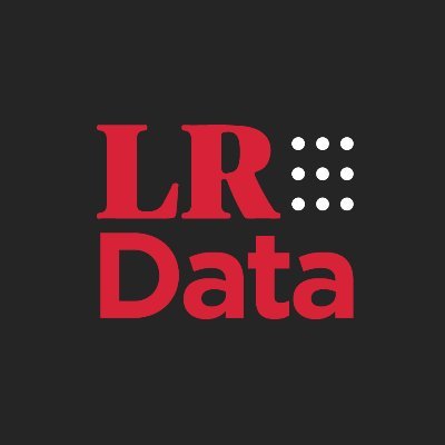 LR Data Profile