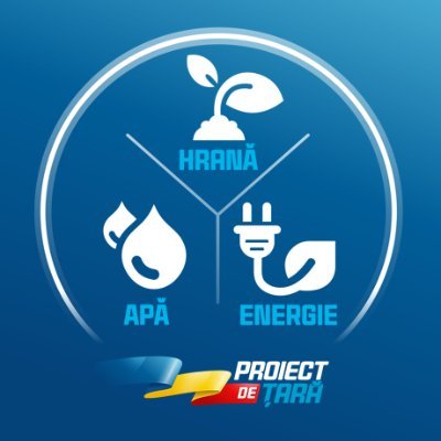 ProiectDe's profile picture. Pagină realizată de susținători