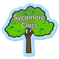 Y6 Sycamore Class, Necton C of E Primary School(@NectonY6) 's Twitter Profile Photo