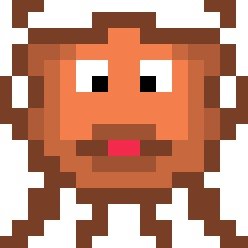 CryptoPha_nft's profile picture. Did you see it? The funniest ¿phantoms? are back. And now, you can collect it!