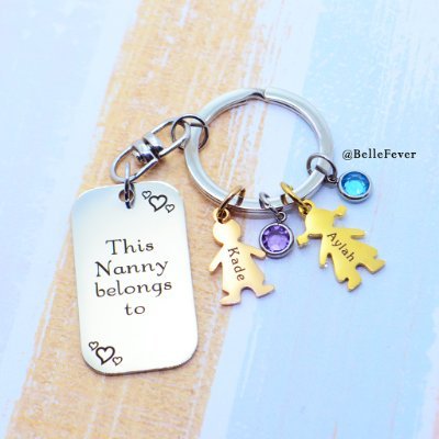 simple person.....
Staff at https://t.co/UcBqSEqF7J
Music Tag : https://t.co/wyCN3ZTRXE
Australia Jewellerry : https://t.co/UcBqSEqF7J