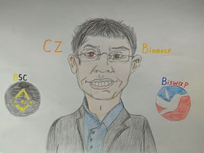 Ali37460118's profile picture. Cricket