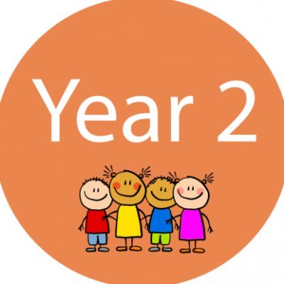 A twitter page for Miss Cameron and Miss Walter's classes at Lunt's Heath Primary School.