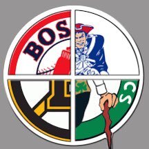 bostonborn65 Profile Picture