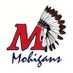 MHS Class of ‘22 (@mhs_classof_22) Twitter profile photo MHS Class of ‘22 (@mhs_classof_22) Twitter profile photo