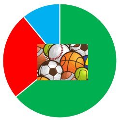 TipsterStatsOrg's profile picture. https://t.co/ypUk3qJr5V