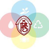 Learning for Sustainability @ Falkirk High School(@FHS_LfS) 's Twitter Profile Photo