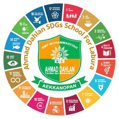 Ahmad Dahlan SDGs School