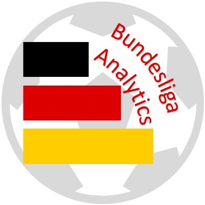 German football analysis & visualization.
Run by @BeGriffis