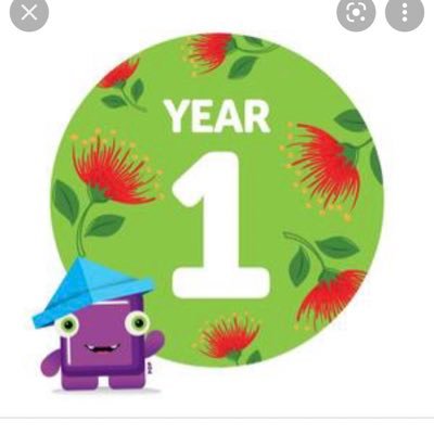 Year 1 Simpson’s Lane Profile