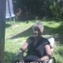 nannakris's profile picture. 