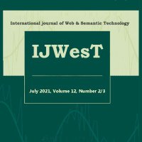IJWEST Journal(@ijwestjournal) 's Twitter Profile Photo