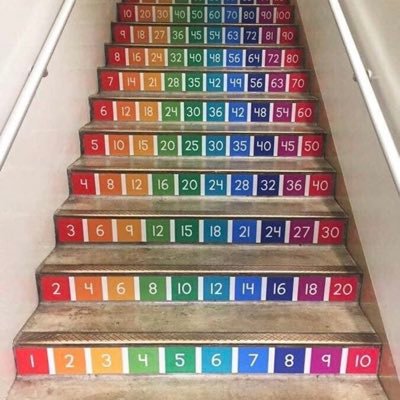 MrsSSB2's profile picture. Teacher. Writer. Listener. Learner.
Learning from others to become a better teacher