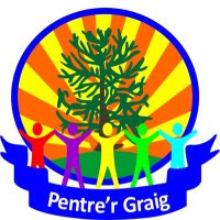 Pentre'r Graig (@pentrergraig) 's Twitter Profile