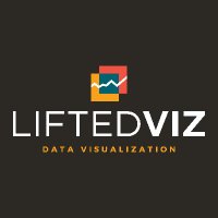 LiftedViz (@liftedviz) 's Twitter Profile Photo LiftedViz (@liftedviz) 's Twitter Profile Photo