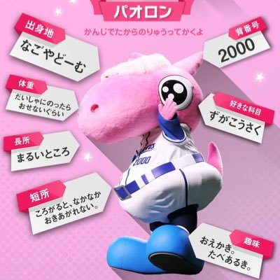 Dragons__yu's profile picture. 中日ドラゴンズファンの20歳です!細川成也選手推してます!! #ドラゴンズ#中日 #竜党