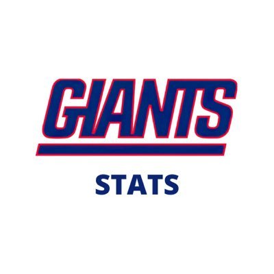 dois malucos falando sobre o giants #TogetherBlue | not affiliated to @Giants